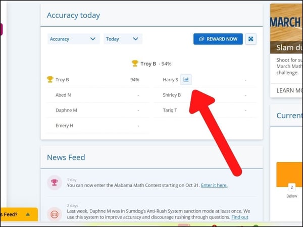 Support accuracy today chart with arrow pointing to report icon