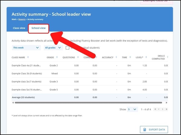 Support_ActivitySummary_SchoolVIew-1