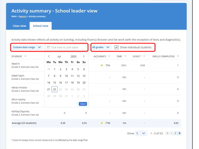 Support_Activity Summary_School View