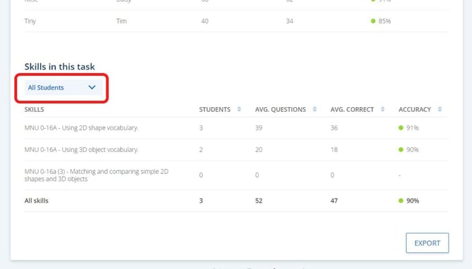 all students dropdown