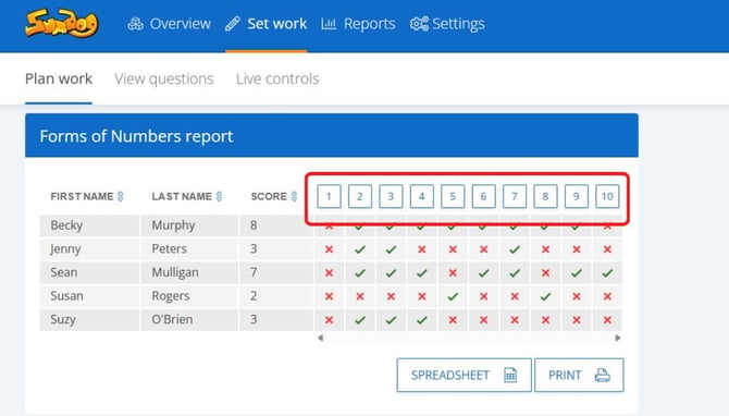 assessment question numbers
