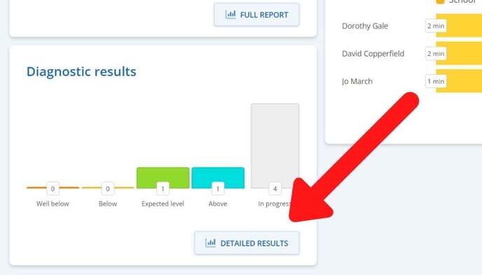 detailed results for diagnostic