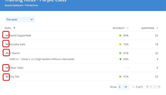 focus skill arrows next to students name