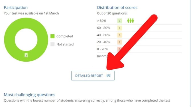 test results page