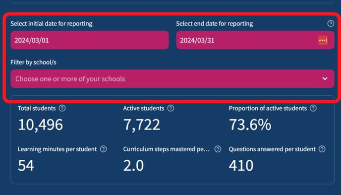 your students filters