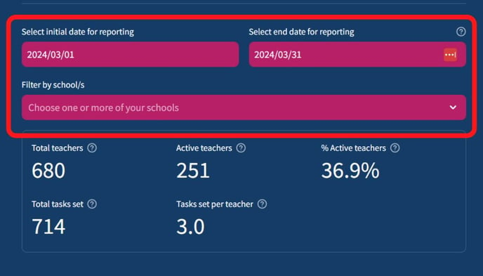 your teachers filters